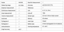 Load image into Gallery viewer, PerfectPrime RF0760 Laser Distance Meter